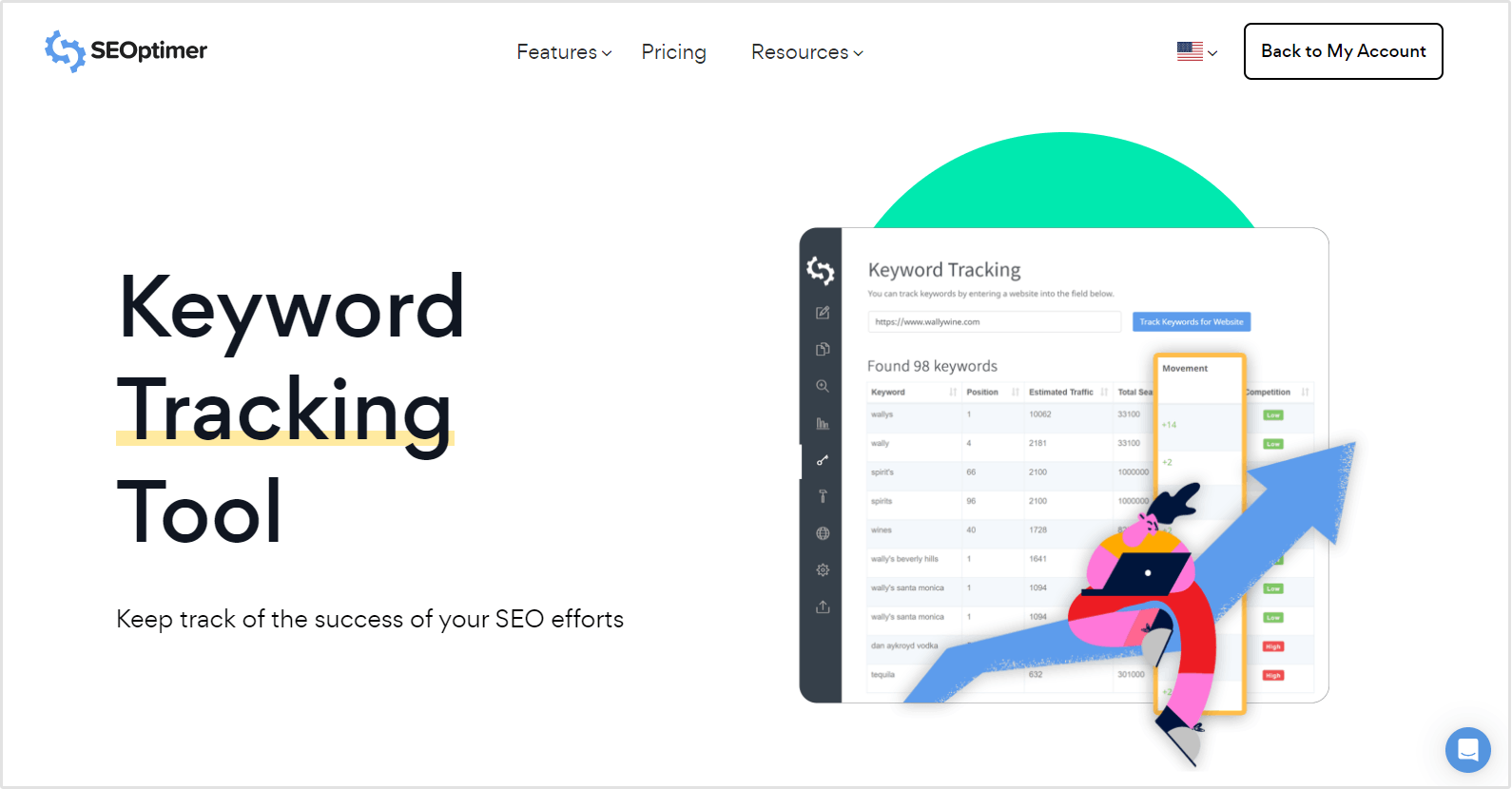 Keyword-Tracking